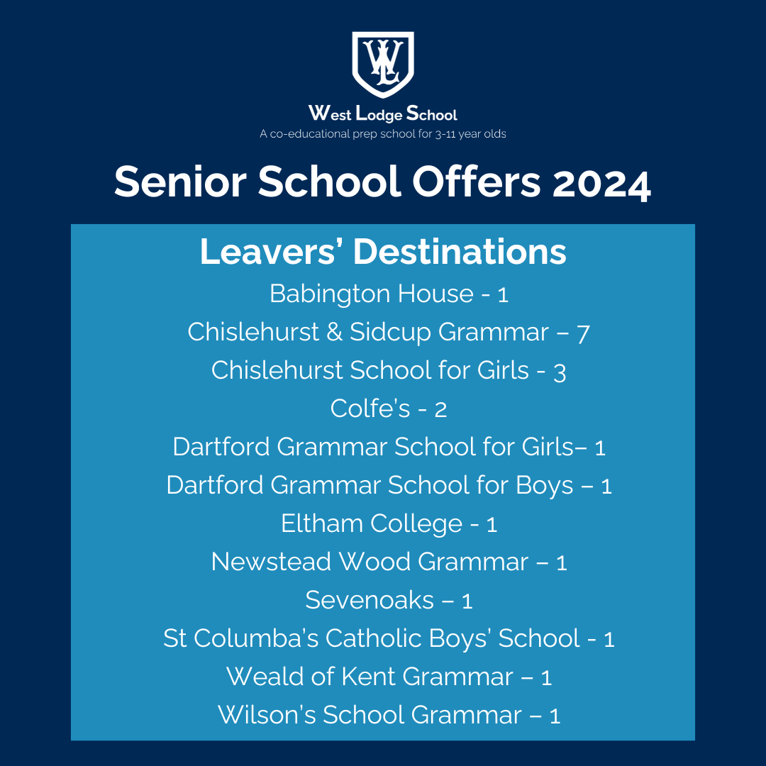 Excellent 11+ results in Kent and Bexley Tests